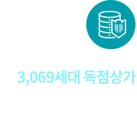 
										3,069세대 독점상가 

										3,069세대 대단지 고성수요 확보로  안정적 수익 창출이 가능한 독점상가
										